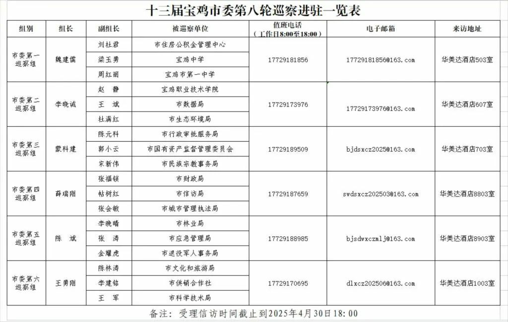 微信图片_2025-03-25_085330_667.png